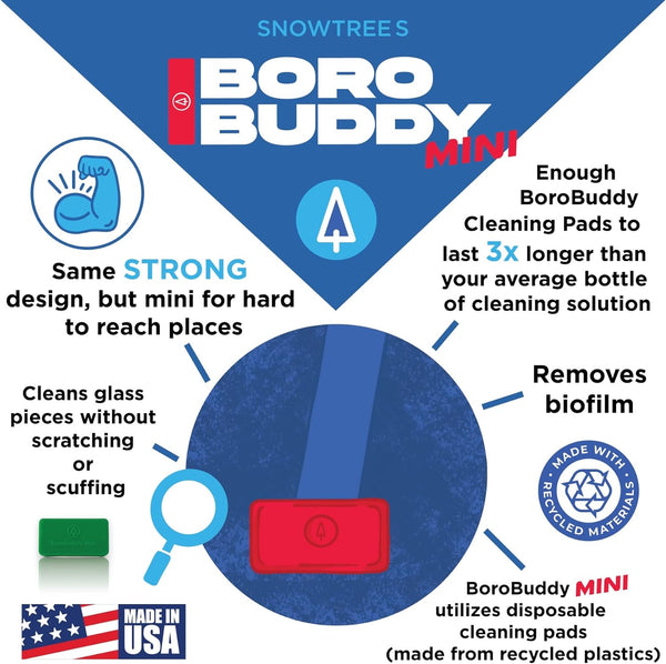 BoroBuddy | Mini Magnet Glass Cleaner